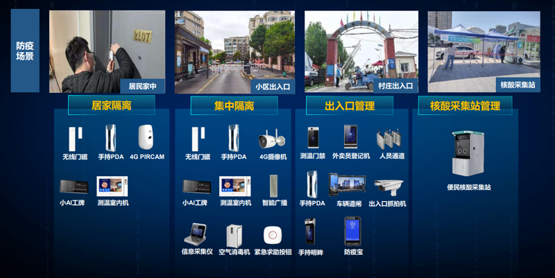 数据中心机房建设常见问答
