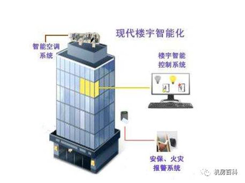 案例分析：综合布线在办公网络中的优化实例
